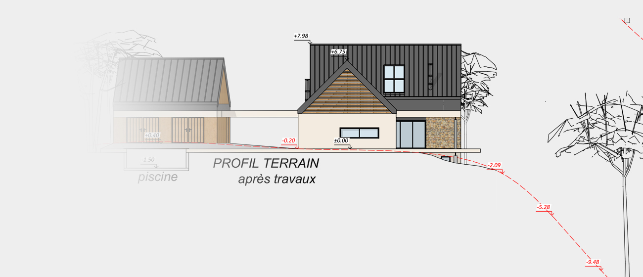 Profil terrain d'un permis de construire